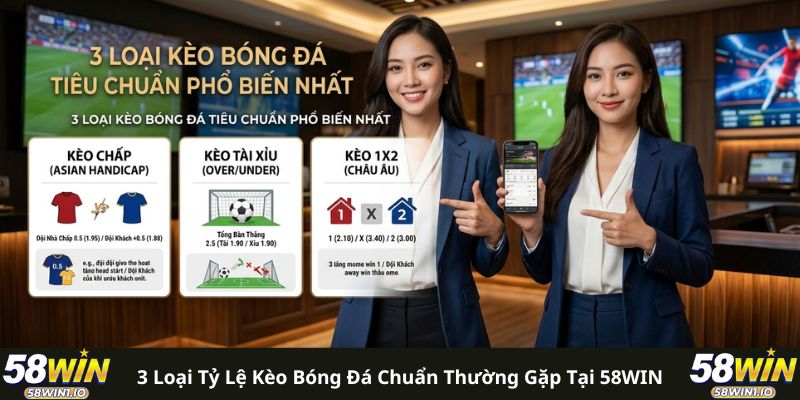 3 loại tỷ lệ kèo bóng đá chuẩn thường gặp tại 58WIN 
