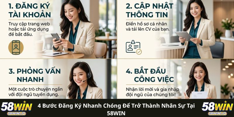 Tuyển Dụng 58WIN Hot Nhất: 4 Bước Ứng Tuyển Nhận Việc Ngay! 3 4 bước đăng ký nhanh chóng để trở thành nhân sự tại 58WIN