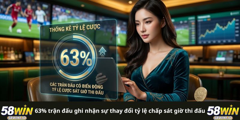 Top 5 Kèo Thể Thao Hot Nhất Tuần Sở Hữu Tỷ Lệ Thắng 54% 2 63% trận đấu ghi nhận sự thay đổi tỷ lệ chấp sát giờ thi đấu