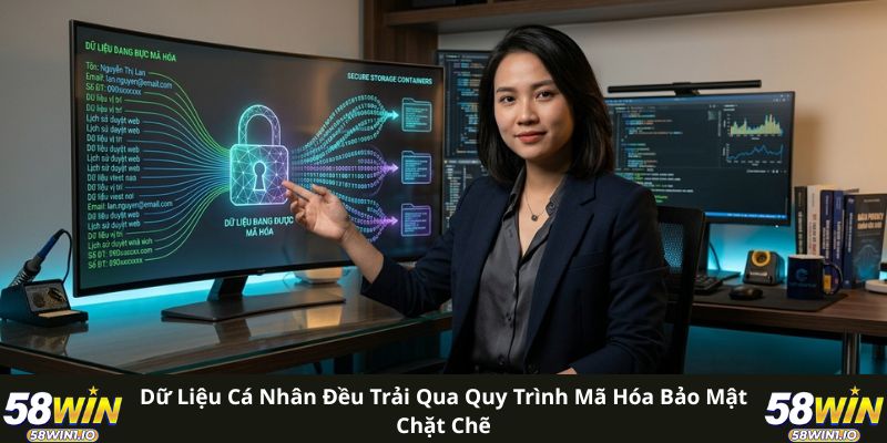 Hướng Dẫn Cài 1:1:1:1 Vào 58WIN - Tuyệt Chiêu Vượt Chặn 100% 5 Dữ liệu cá nhân đều trải qua quy trình mã hóa bảo mật chặt chẽ